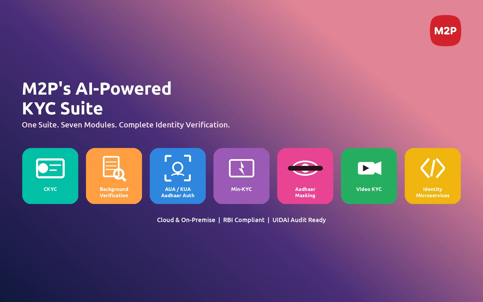 M2P's AI-Powered KYC Suite: A Complete Guide to Digital Identity Verification, Compliance, and Onboarding at Scale