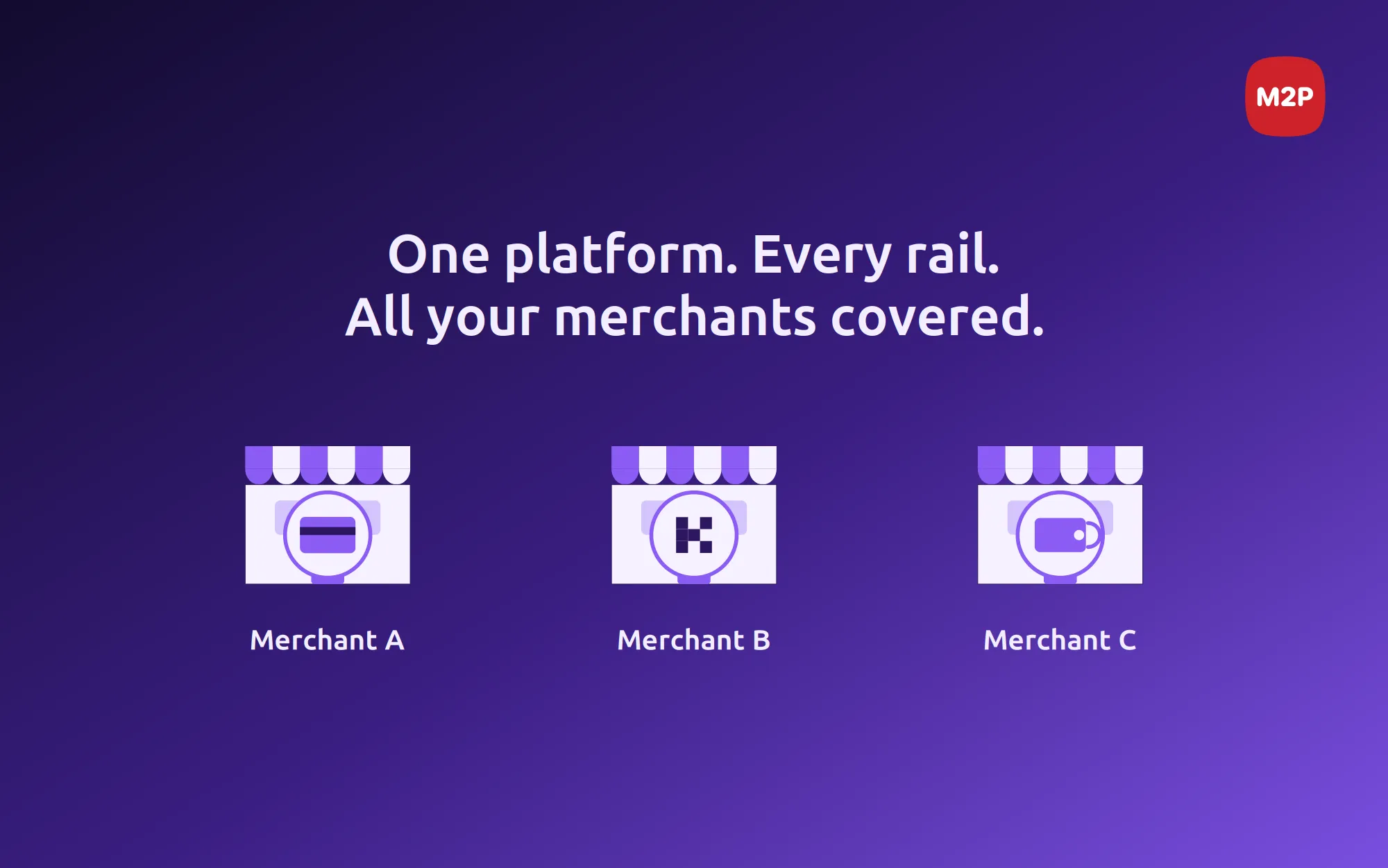 How Modern Acquiring Platforms Handle Multi-Rail Payments (Cards, UPI, Wallets)