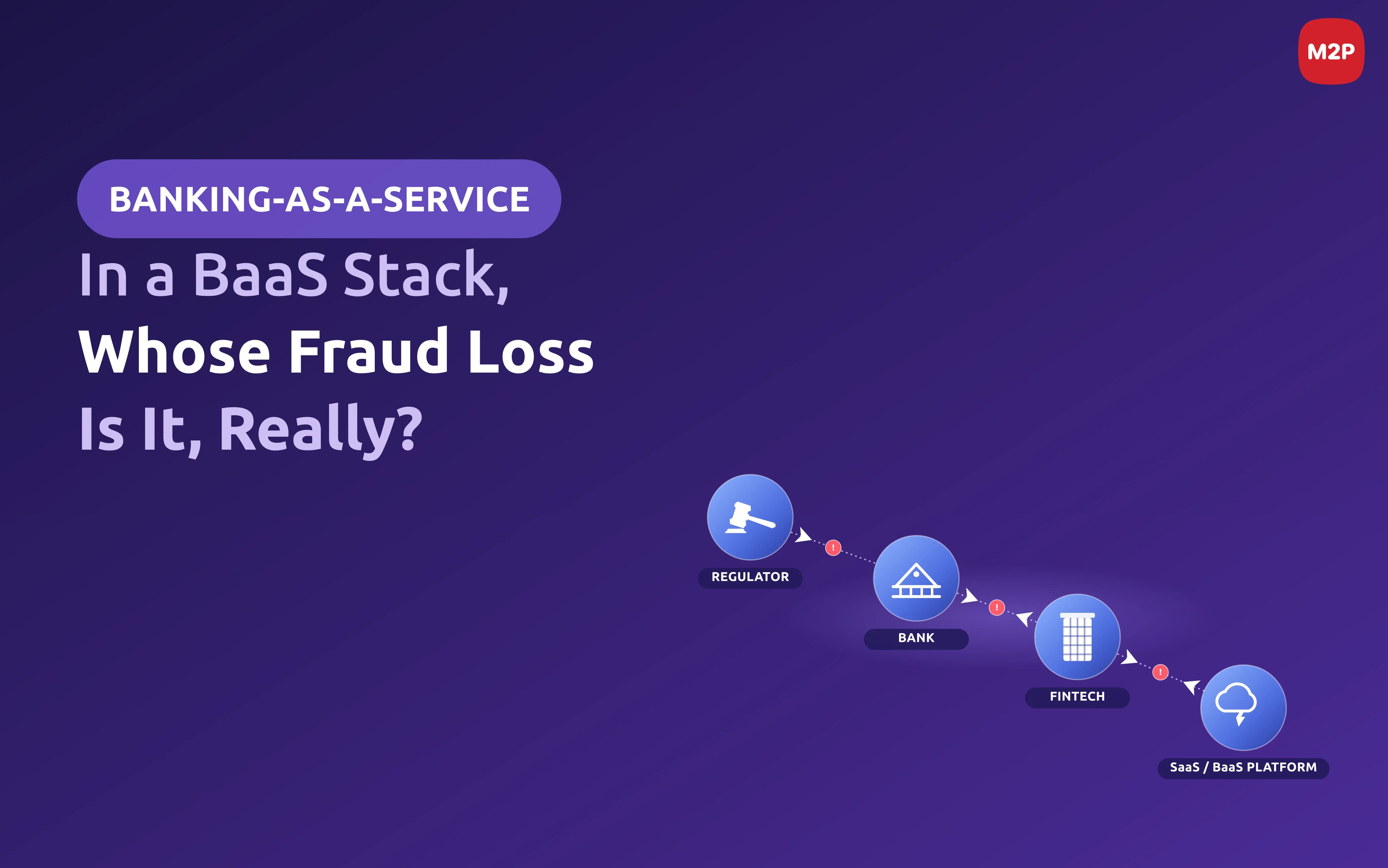 Who Owns Fraud Risk in a Shared Banking-as-a-Service Stack — and Why Nobody's Really Answered This Yet