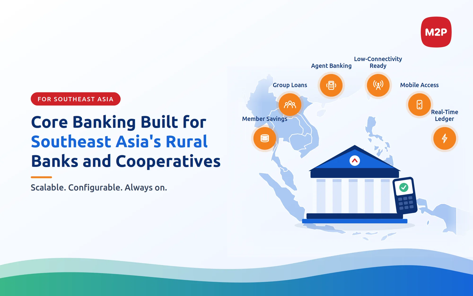 Core Banking for Southeast Asia's Rural Banks, Cooperatives and Microfinance Institutions: Scalable, Configurable, and Built for Patchy Networks